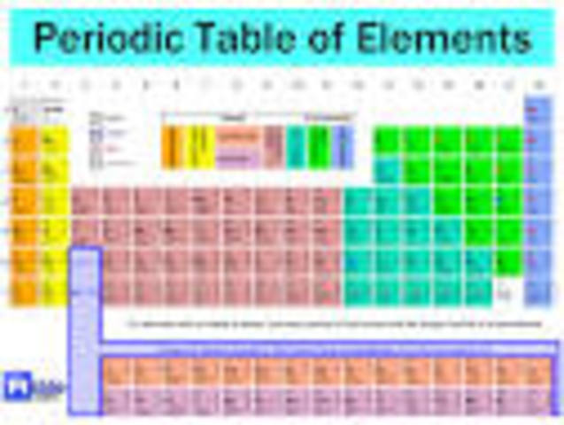 117 different elements