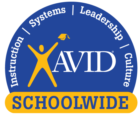 AVID Summer Institute