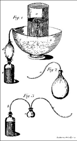 Carbonation of Water