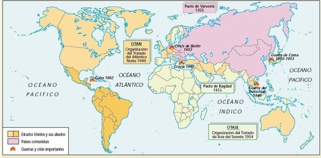 LA GUERRA FREDA (1945-1991)