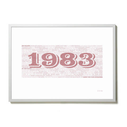 Keyes vs. School District #1 1983