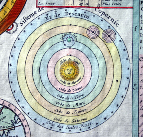 Copernicum System
