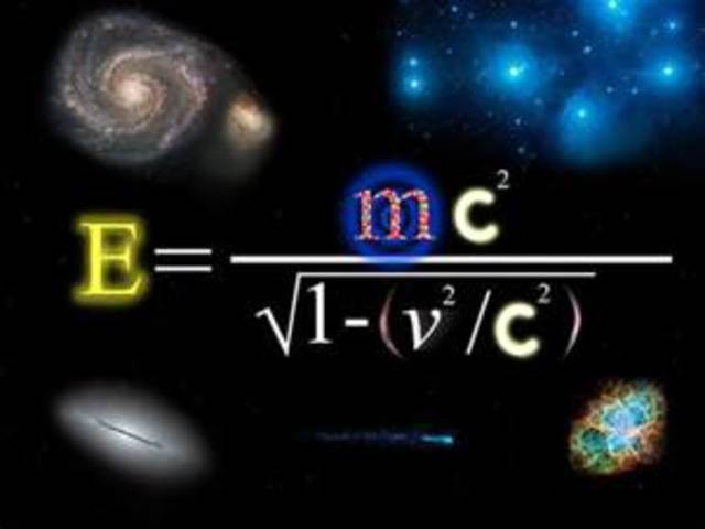 Theory of Relativity