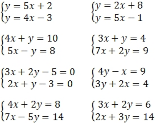 Systems of Equations and Inequalities