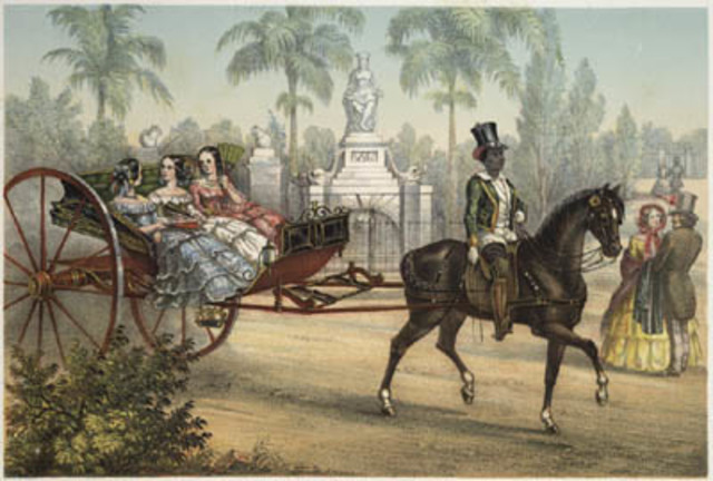 Inicio de la Éooca Colonial