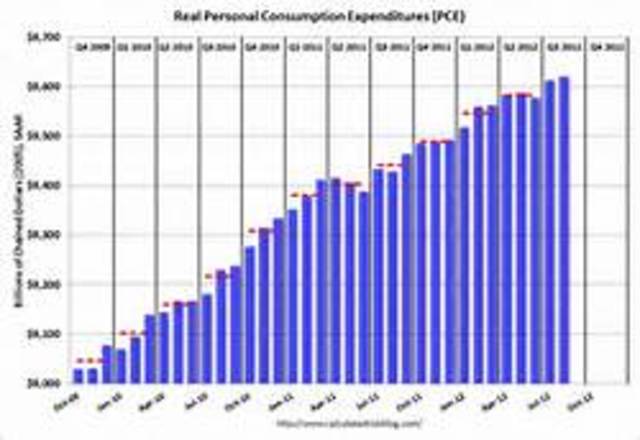 Losing men/ pay raise Nashville Tennessee