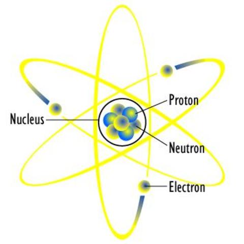 Discovery of the neutron