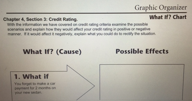 Chapter 4, Section 3 Graphic Organizer