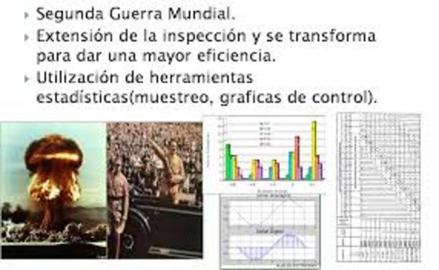 Control estad+istico del proceso