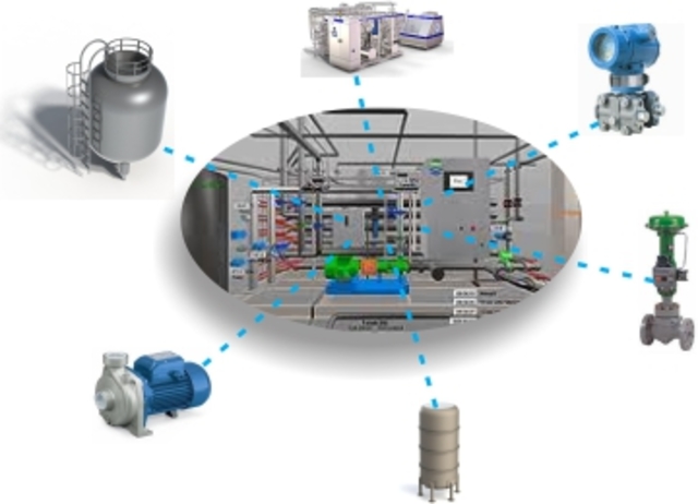 ETAPA 3 ORIENTACION AL SISTEMA