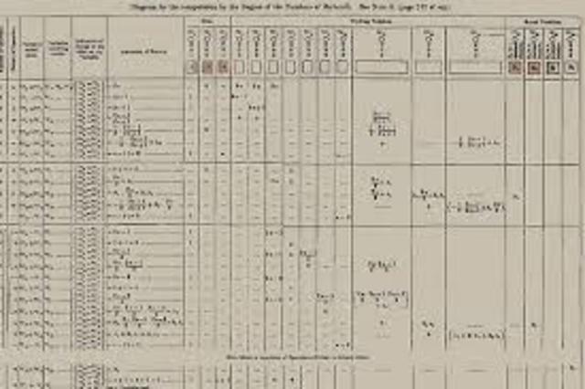 Programa de ordenador