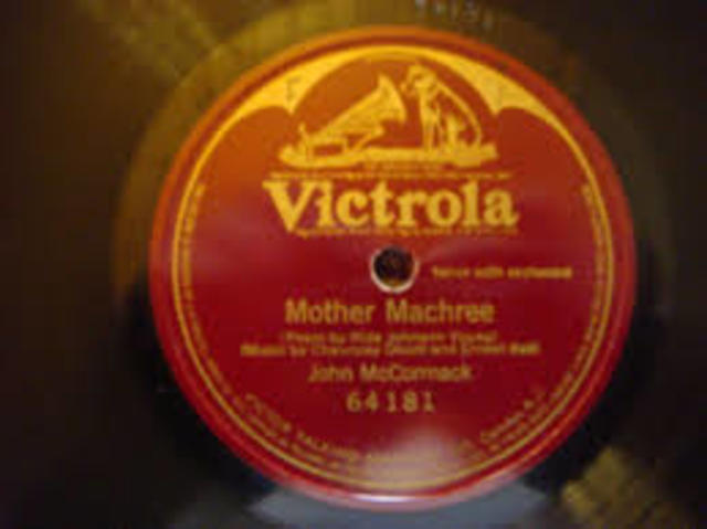 Standard speed for a phonograph