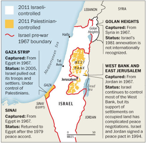Six Day War / 1967 arab-israeli