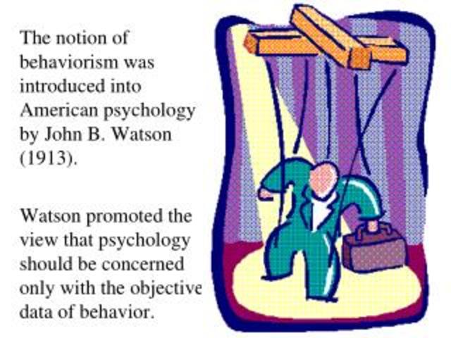 behaviorism