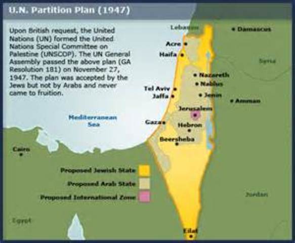 UN partition plan
