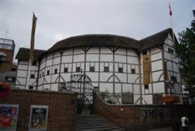 globe theatre is built in london