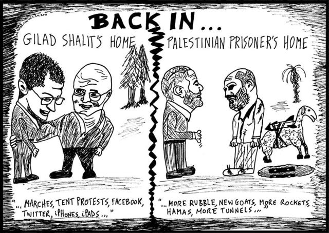 Prisioner Exchange for Gilad Shalit