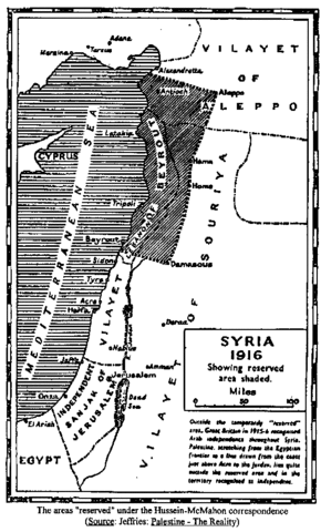 McMachon Hussein Correspondence