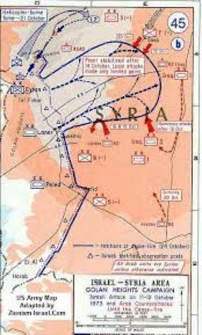 October war/Yom Kippur War/1973 Arab-Israeli War