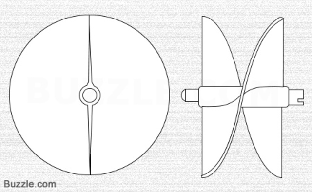 The Propeller is Invented