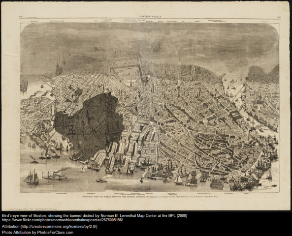 People- Charles R. Drew