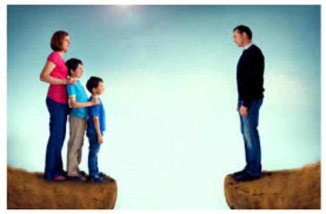 Separación de mis Padres