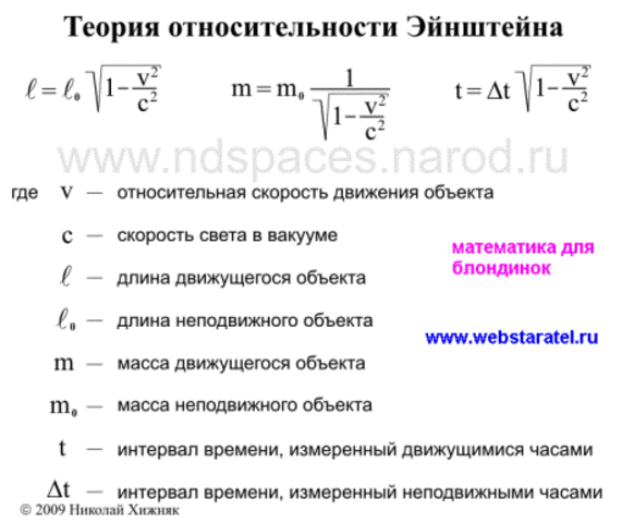 theory of relativity