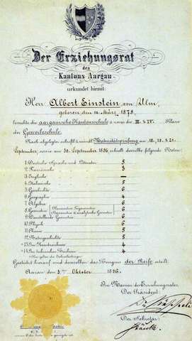 School certificate of Albert Einstein , 1896