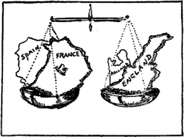 1.	Ontstaan machtsblokken @