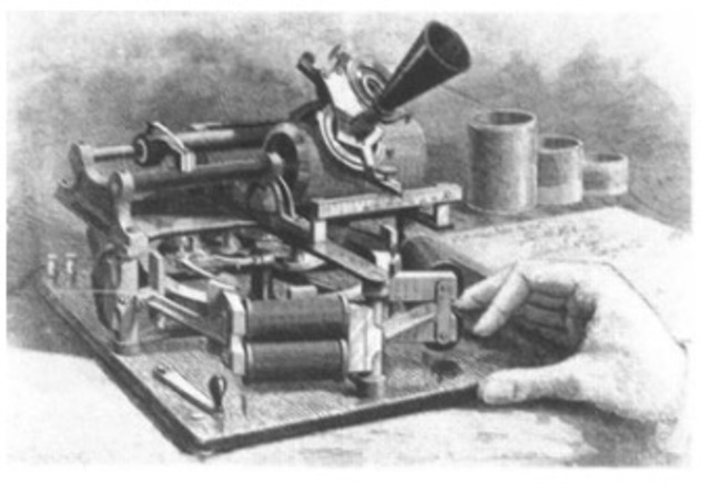 Phonograph/Telephone