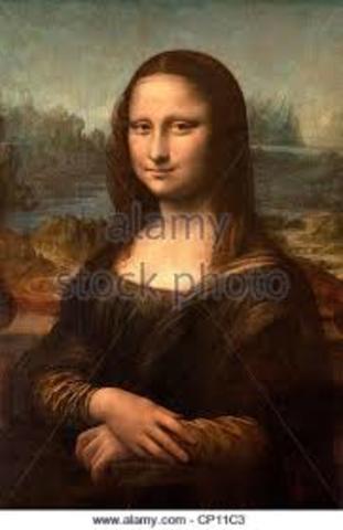 Leonardo da Vinci paints the Mona Lisa