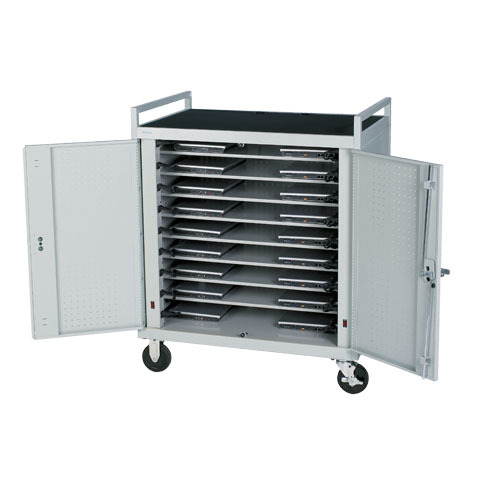 Laptop Cart #2 Grows to 16