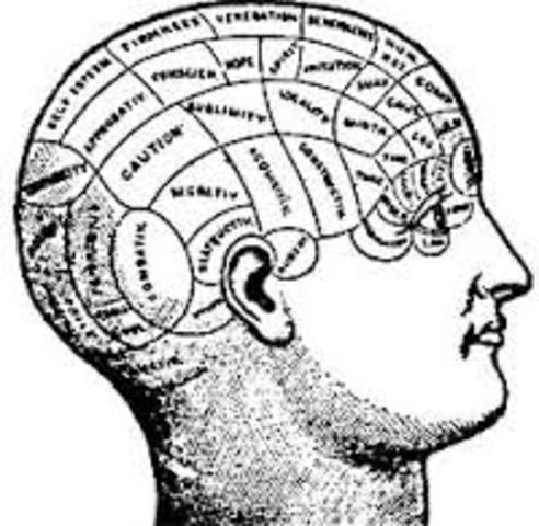 Phrenology