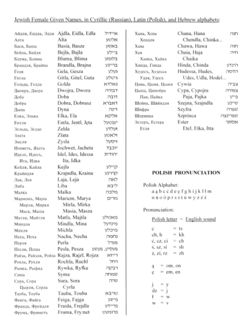 New names for the Jewish people