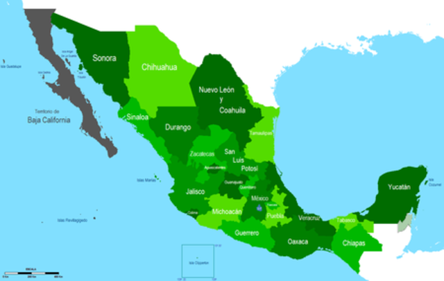 Creación de la Republica Mexicana