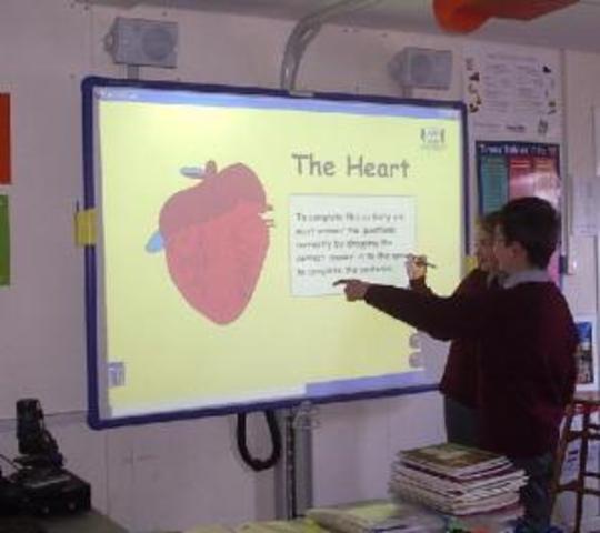 Blueprints Day --Technology Carousel