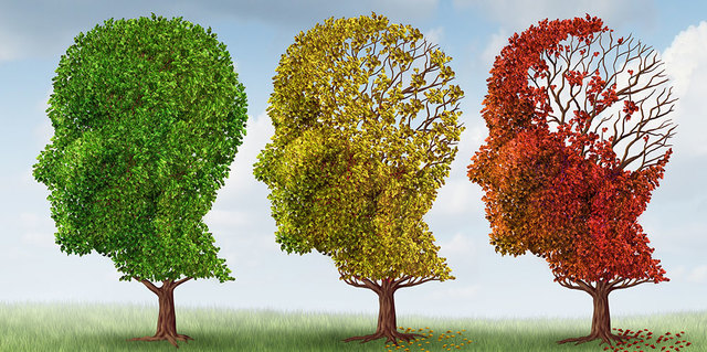 Humanistic Psychology