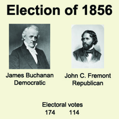 Election of 1856