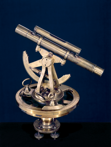 Sisson invented theodolite