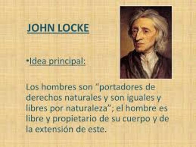 Derechos naturales del hombre