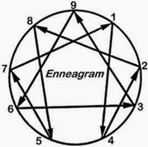 CSB/SJU Internship (8)