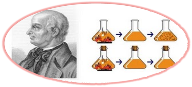 John Needham: EXPERIMENTO DE LA GENERACIÓN ESPONTANEA