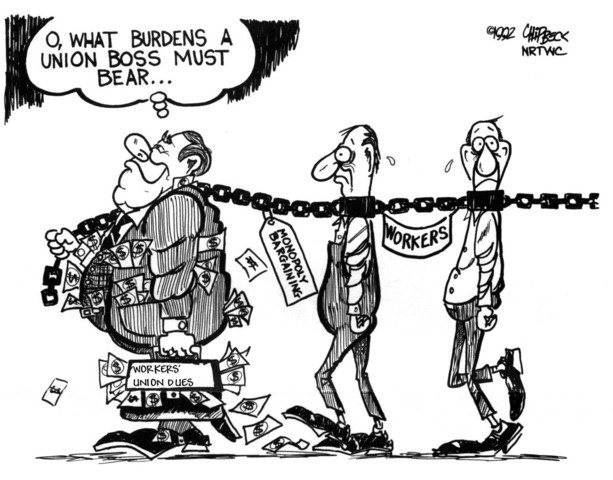 Anti-Labor Injunction