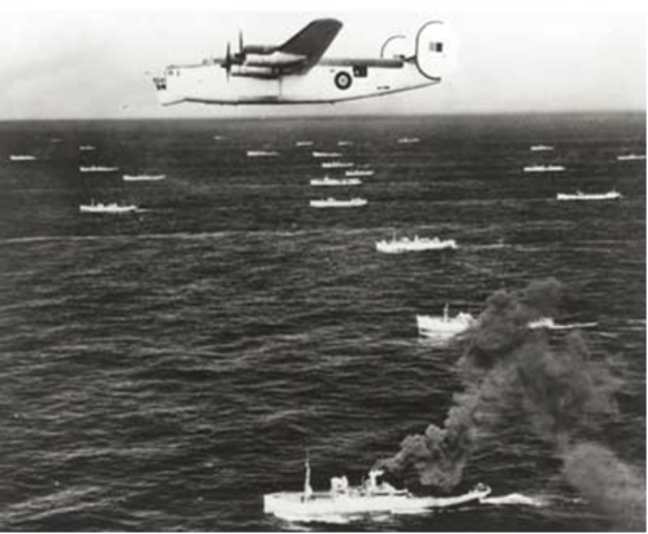 Battle of the Atlantic