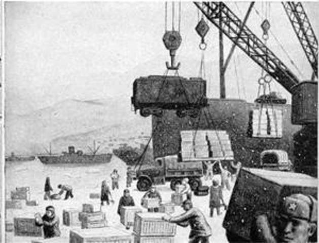 Congress passes the Lend Lease Act