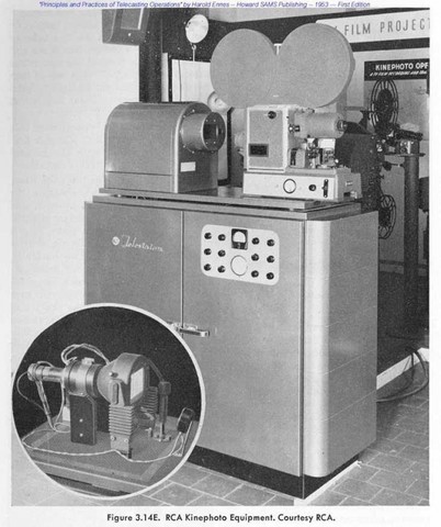 kinescope (c.1950–1955).
