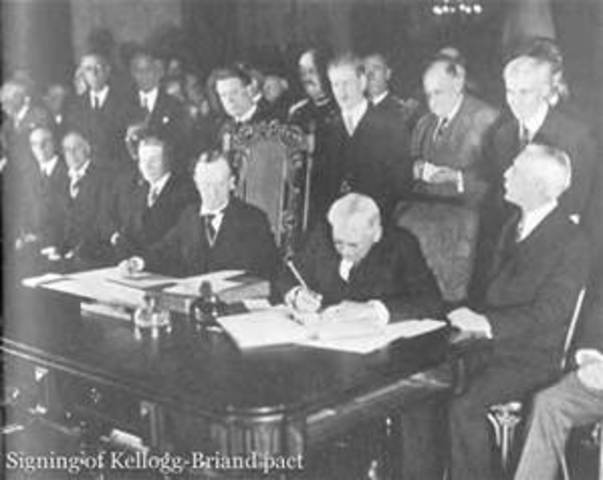 Kellogg Briand Pact signed