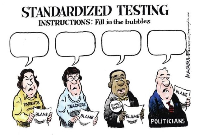 Growth of Standardized Testing (Approximate Year)