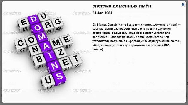 Доменные имена