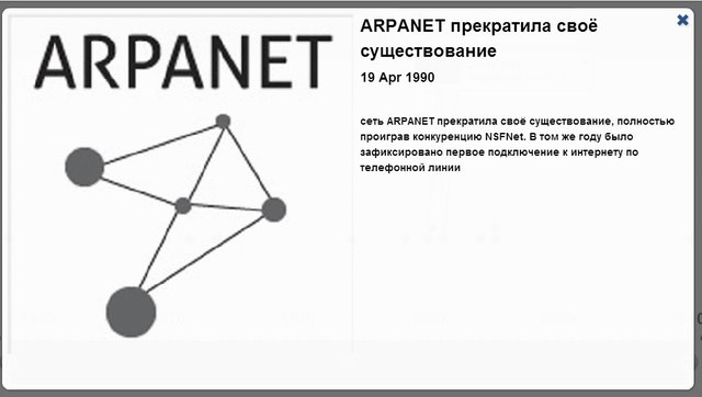 ARPANET прекратила своё существование.
